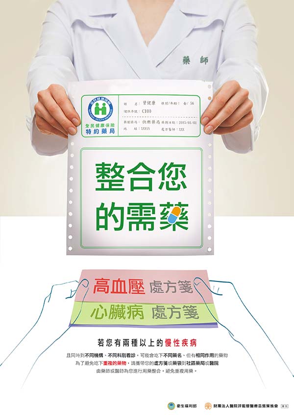 整合您的需藥