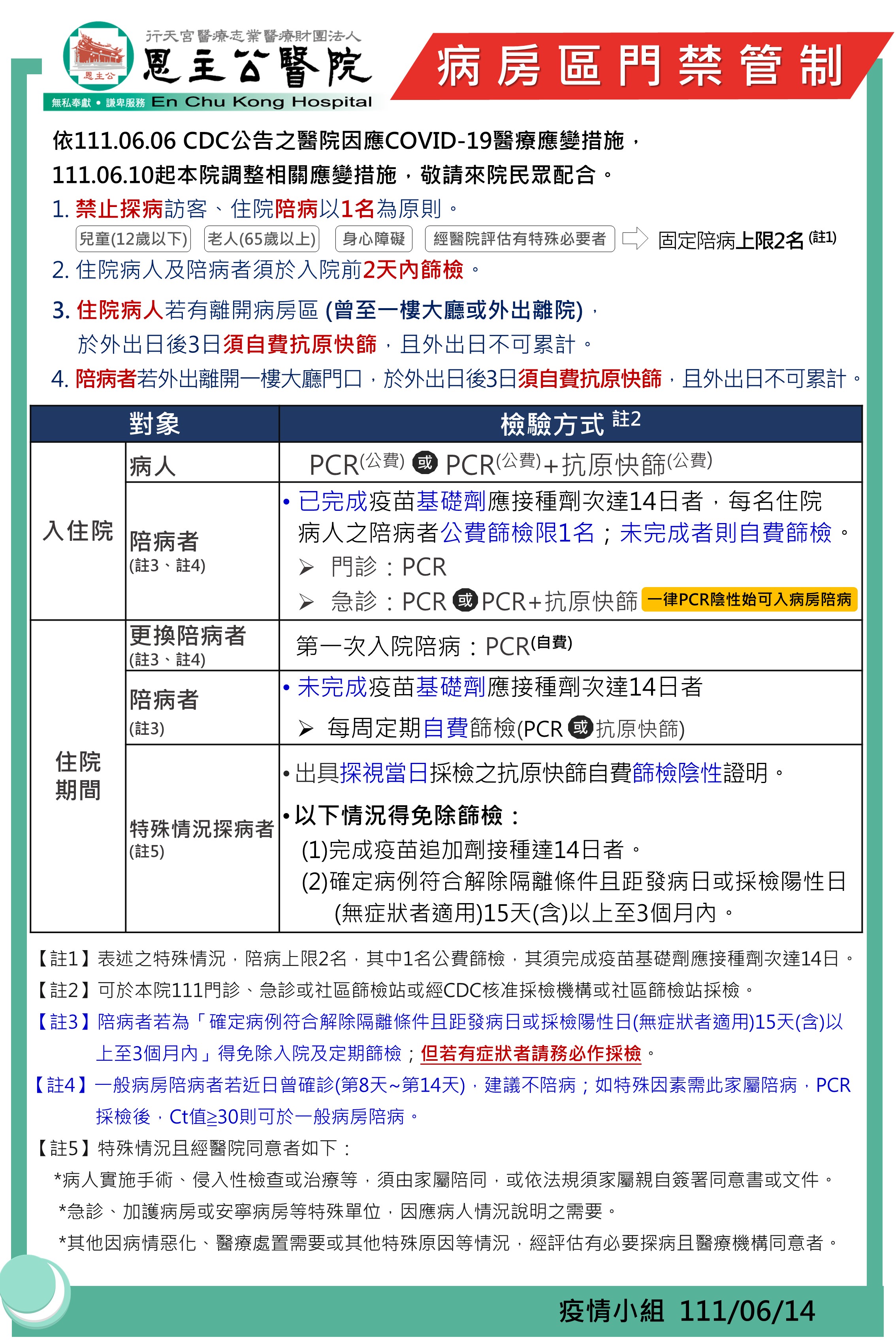 1110615病房區門禁管制