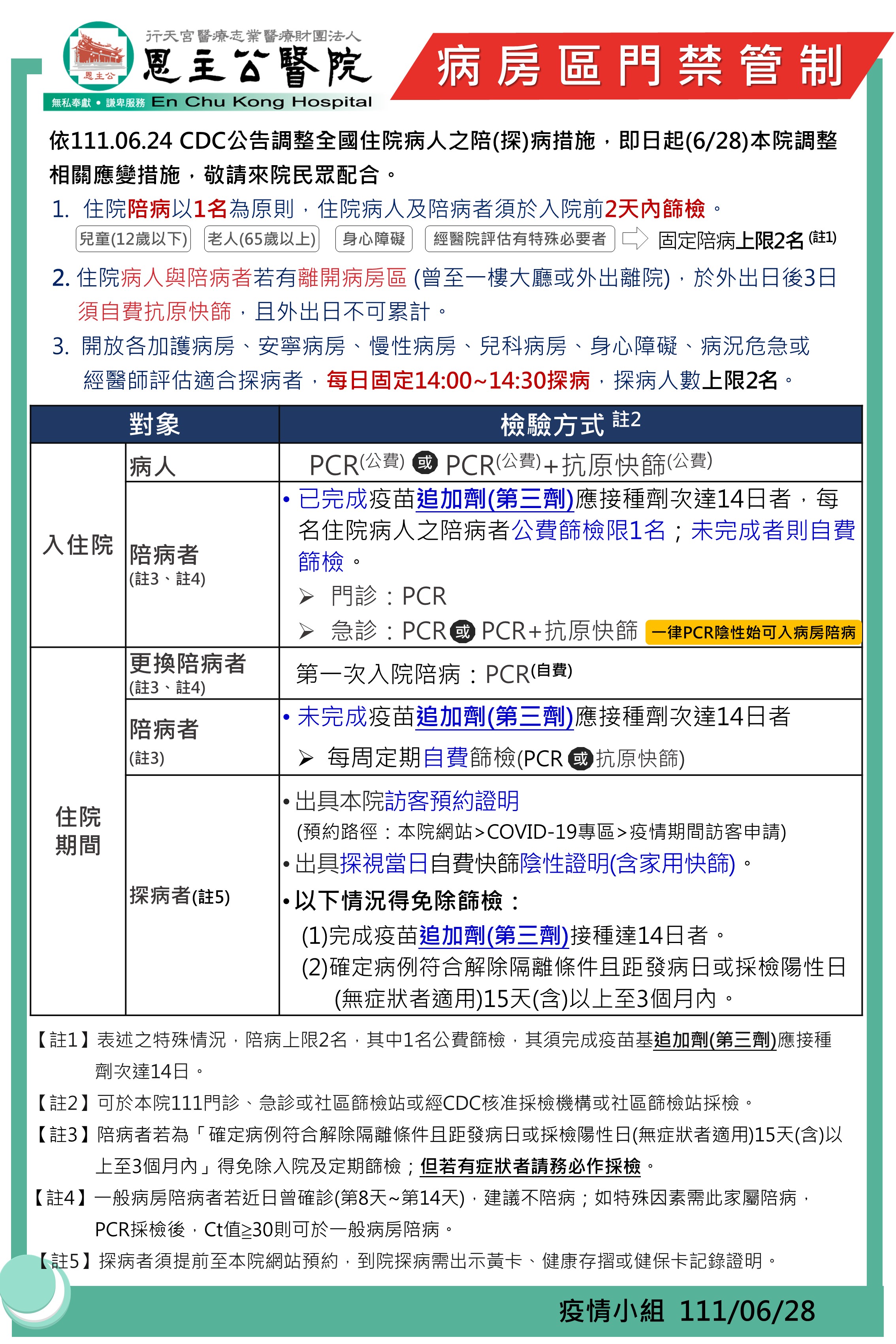 1110628病房區門禁管制