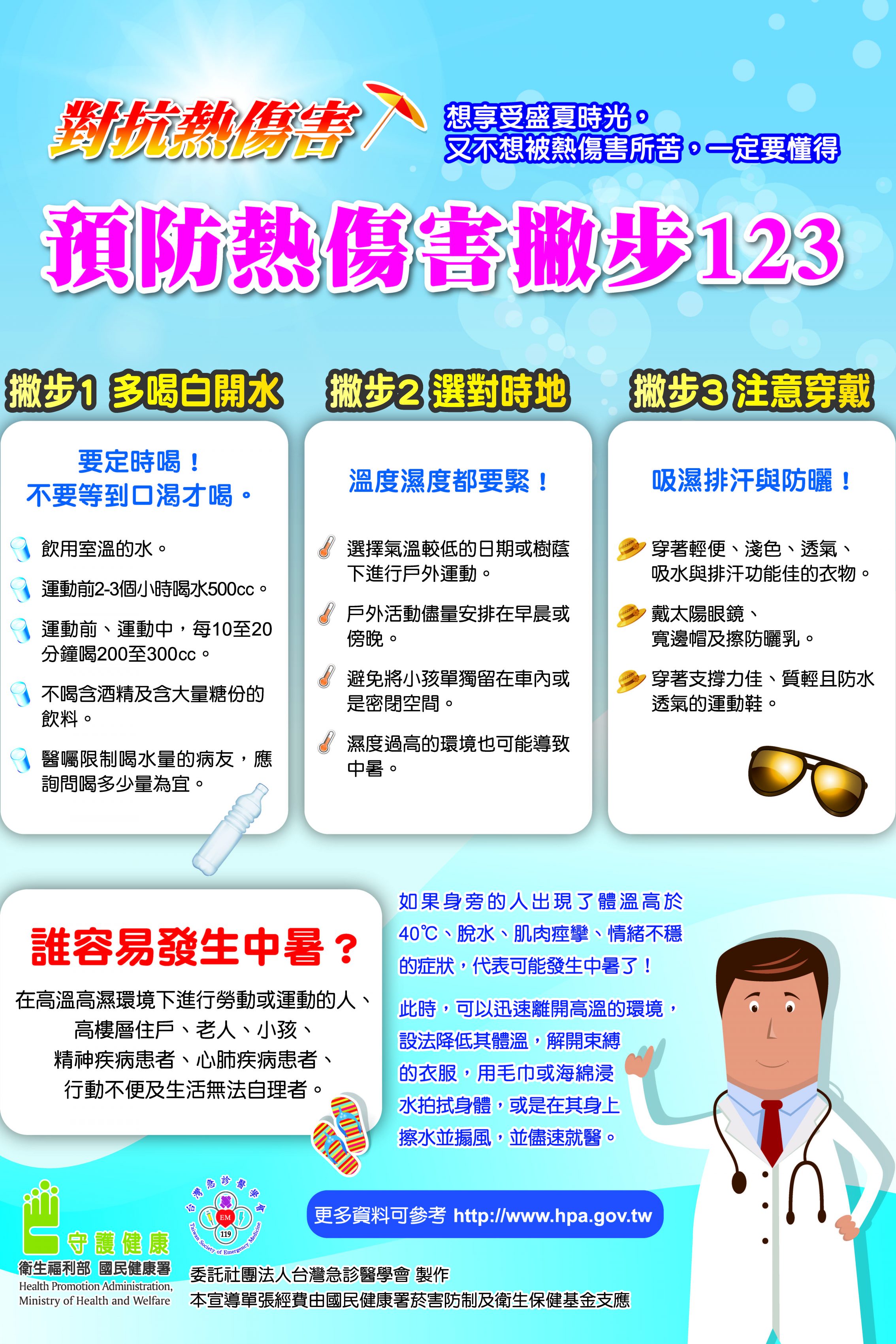 1110629預防熱傷害衛教單張-民眾版