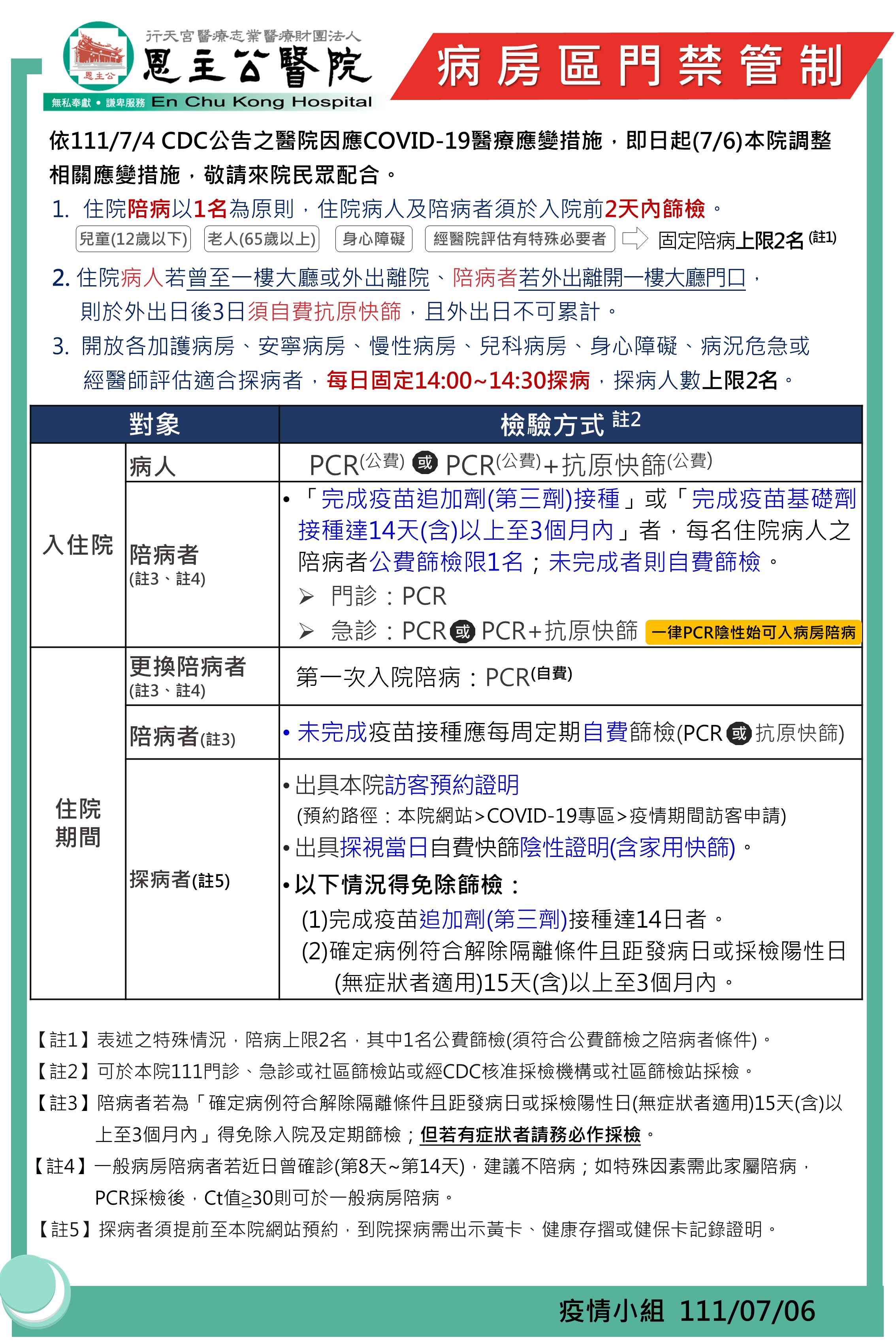 1110706病房區門禁管制措施