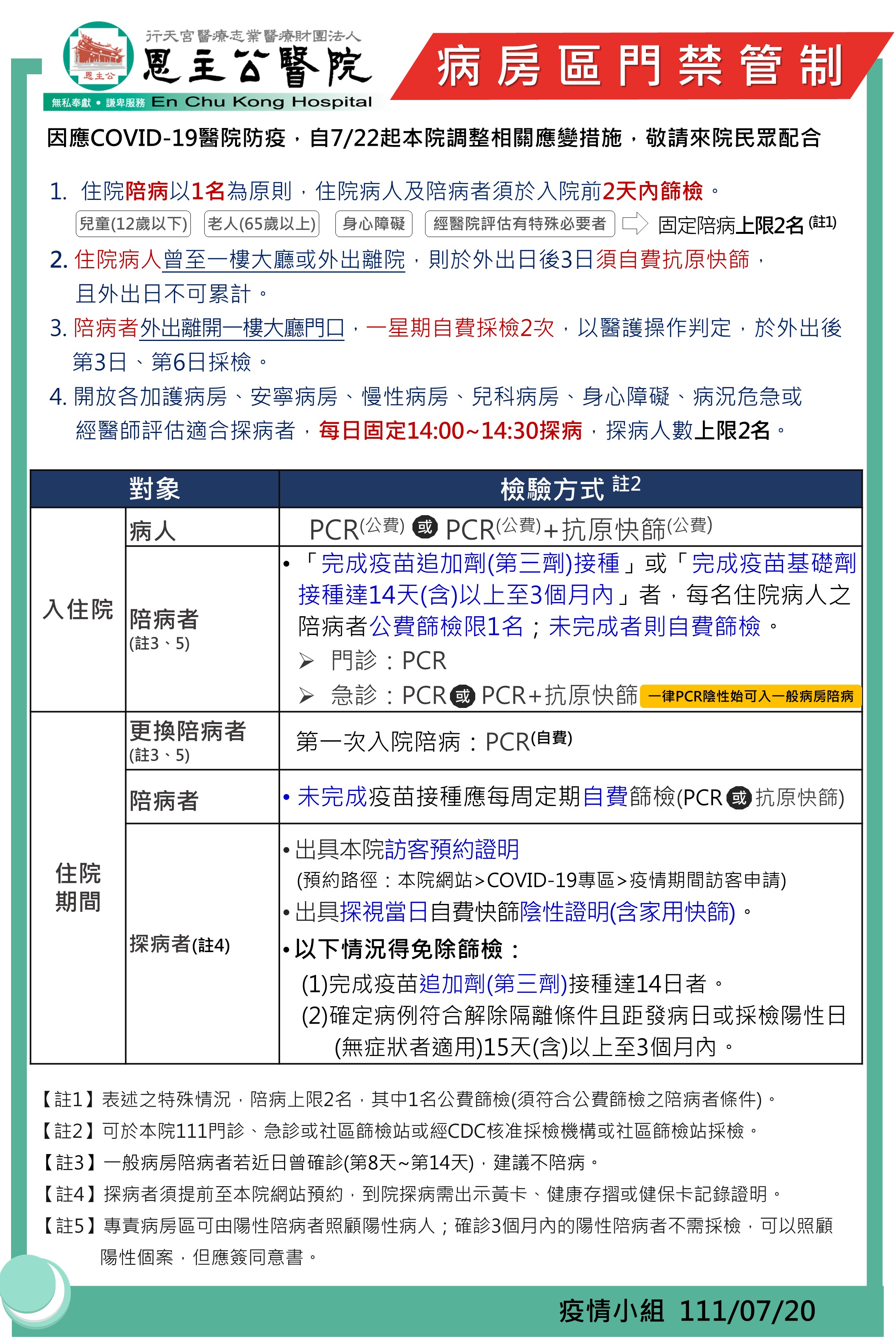 1110722病房區門禁管制