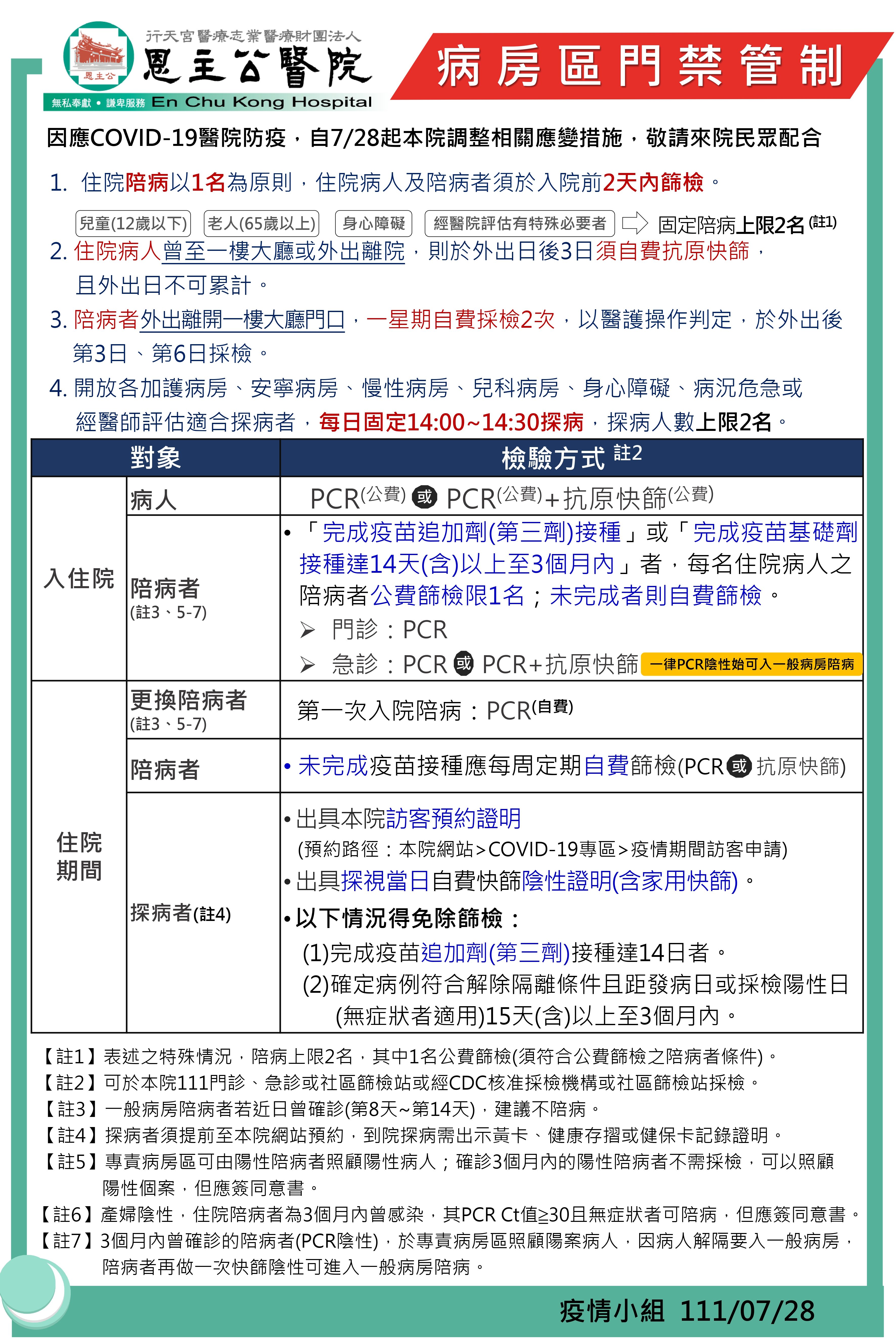 病房區門禁管制1110728