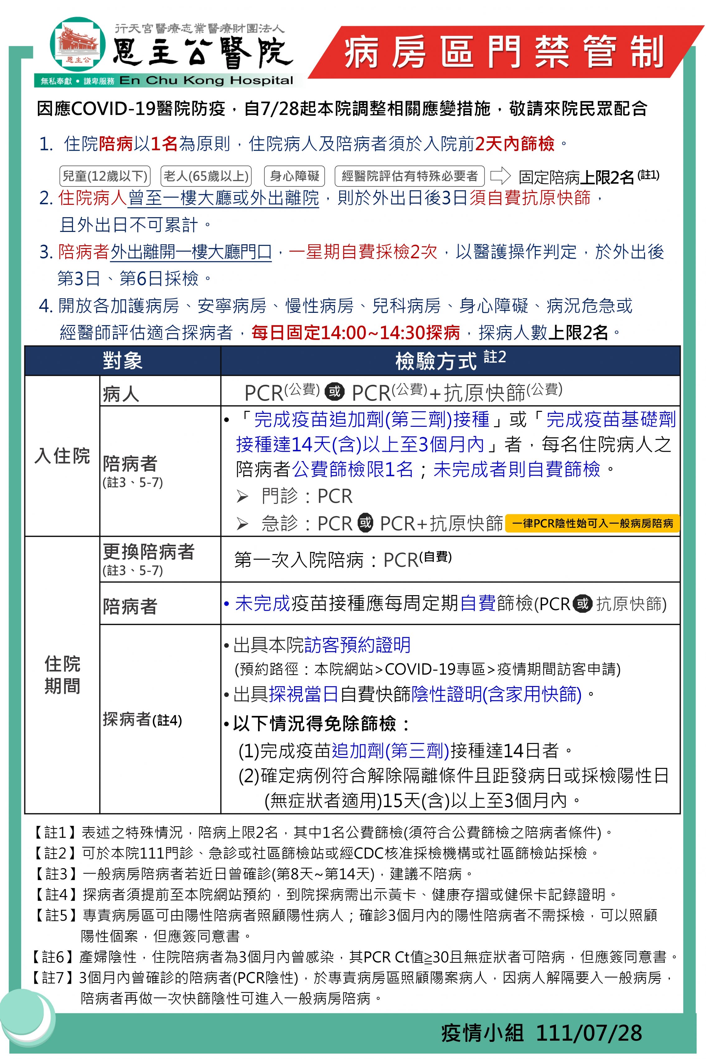 1110728病房區門禁管制