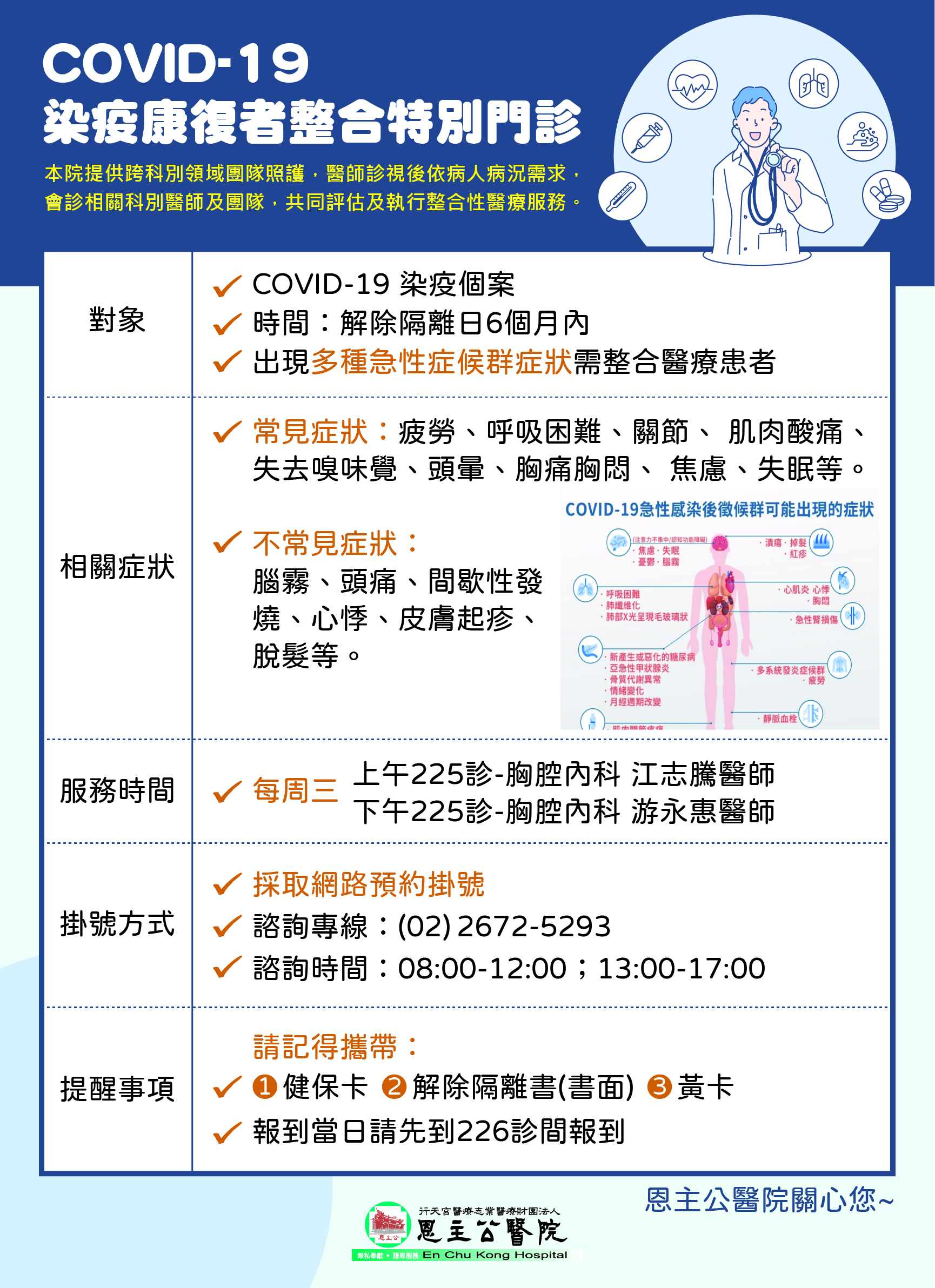 1110818covid-19染疫康復者特別門診宣導-加開下午診